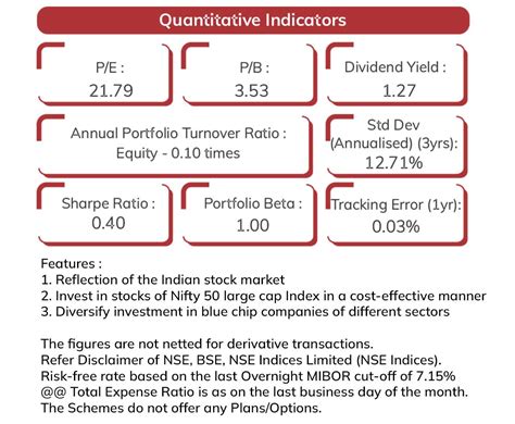 icinif share price|icici prudential nifty 50 etf.